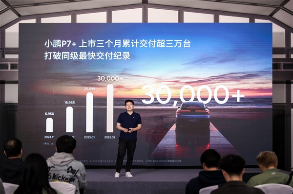 小鹏P7+上市3月交付破3万:三成都是女车主