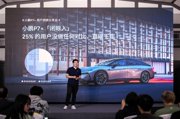 小鹏P7+上市3月交付破3万:三成都是女车主