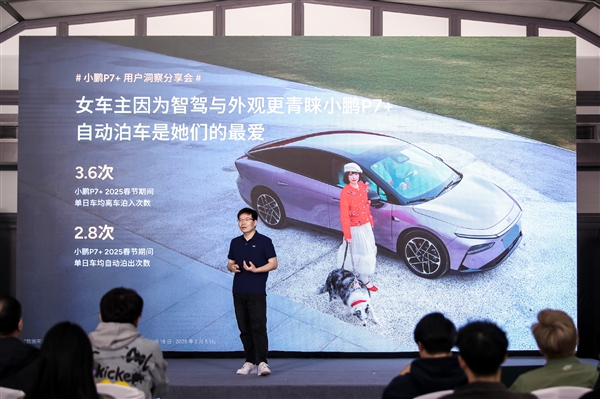 小鹏P7+上市3月交付破3万:三成都是女车主