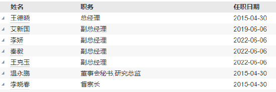 泓德基金高管变更：童良退休离任 总经理王德晓兼任首席信息官