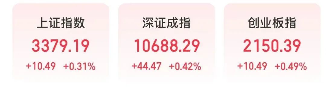 1分多钟！600610，引发A股涨停潮