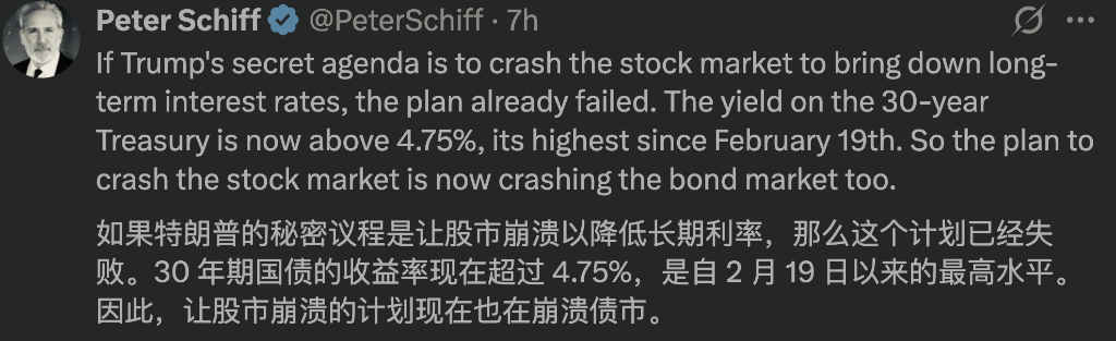 特朗普的灾难性败局开始显现：美债利率飙升