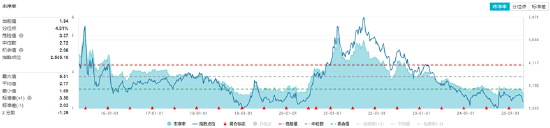 资金狂涌+业绩爆发！37亿元主力资金抢筹低位板块，化工ETF日线三连阳！