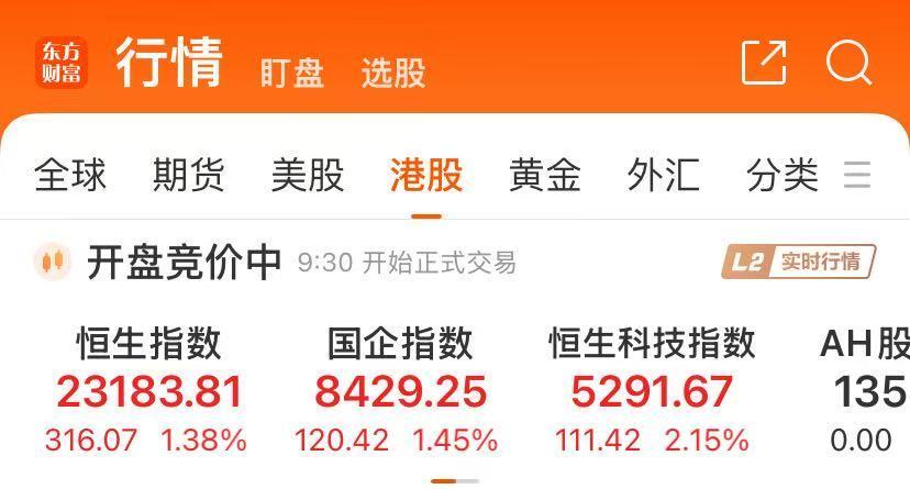 突发！金价大跌，A股港股高开！离岸人民币拉升，美股三大股指期货上涨