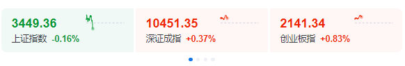 拟在香港申请稳定币牌照！盘中暴涨近90%