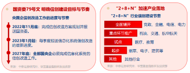 金融IT迎破局机遇！金融科技、稳定币概念大涨，重仓软件开发行业的信创ETF基金（562030）盘中拉升逾1%