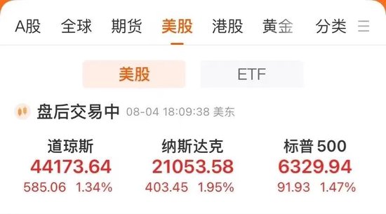 突发！特朗普：将大幅提高对印度关税！印度回应“关税威胁”！美股、贵金属价格上涨