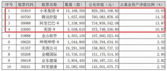 “港股科技双雄”同步走强！港股通创新药ETF（520880）涨逾2%，亚盛医药飙升9%创新高